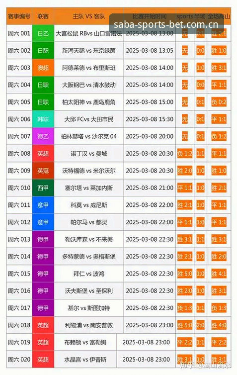 沙巴体育足彩网址官方主页更新日志全面解析：数据新版的实用价值与用户避坑指南
